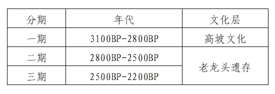 微信截图_20250612150950.png