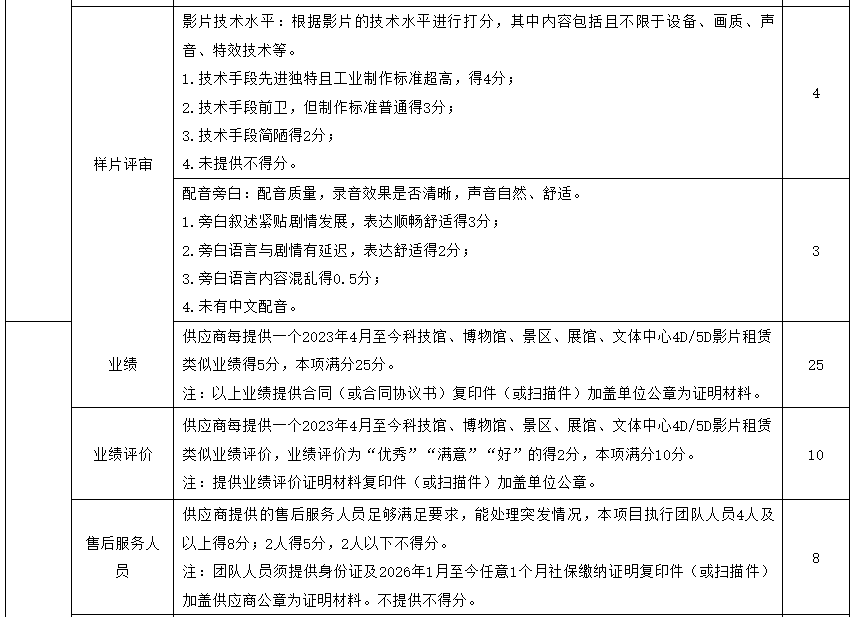 4dab0feb-cd87-476c-8a7d-6cae2a08a4f9.png